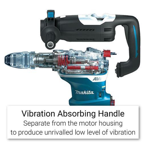 Makita hr4013c review 2025