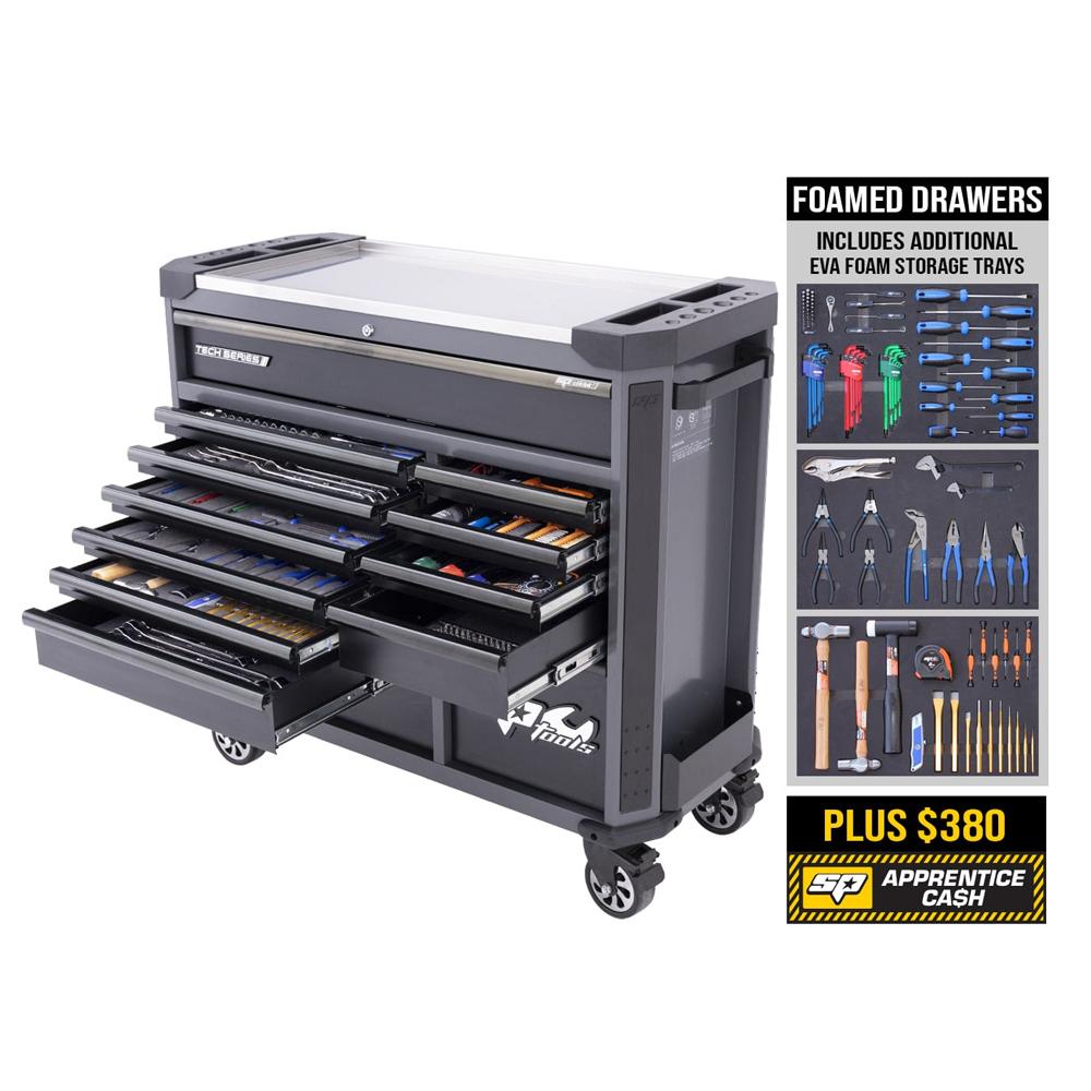 Sp toolbox cheap