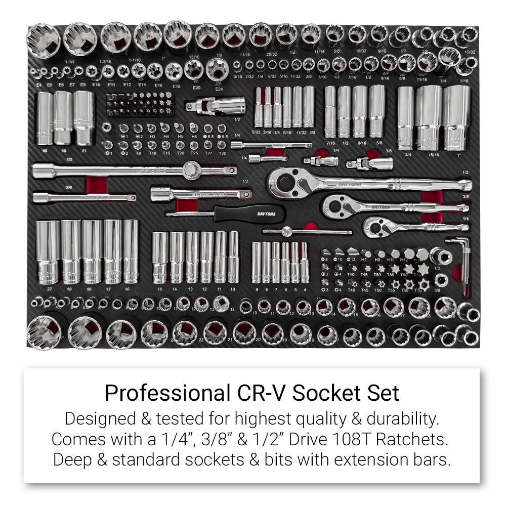 Daytona D1200PS 1200pce Mechanical Tool Set with 53
