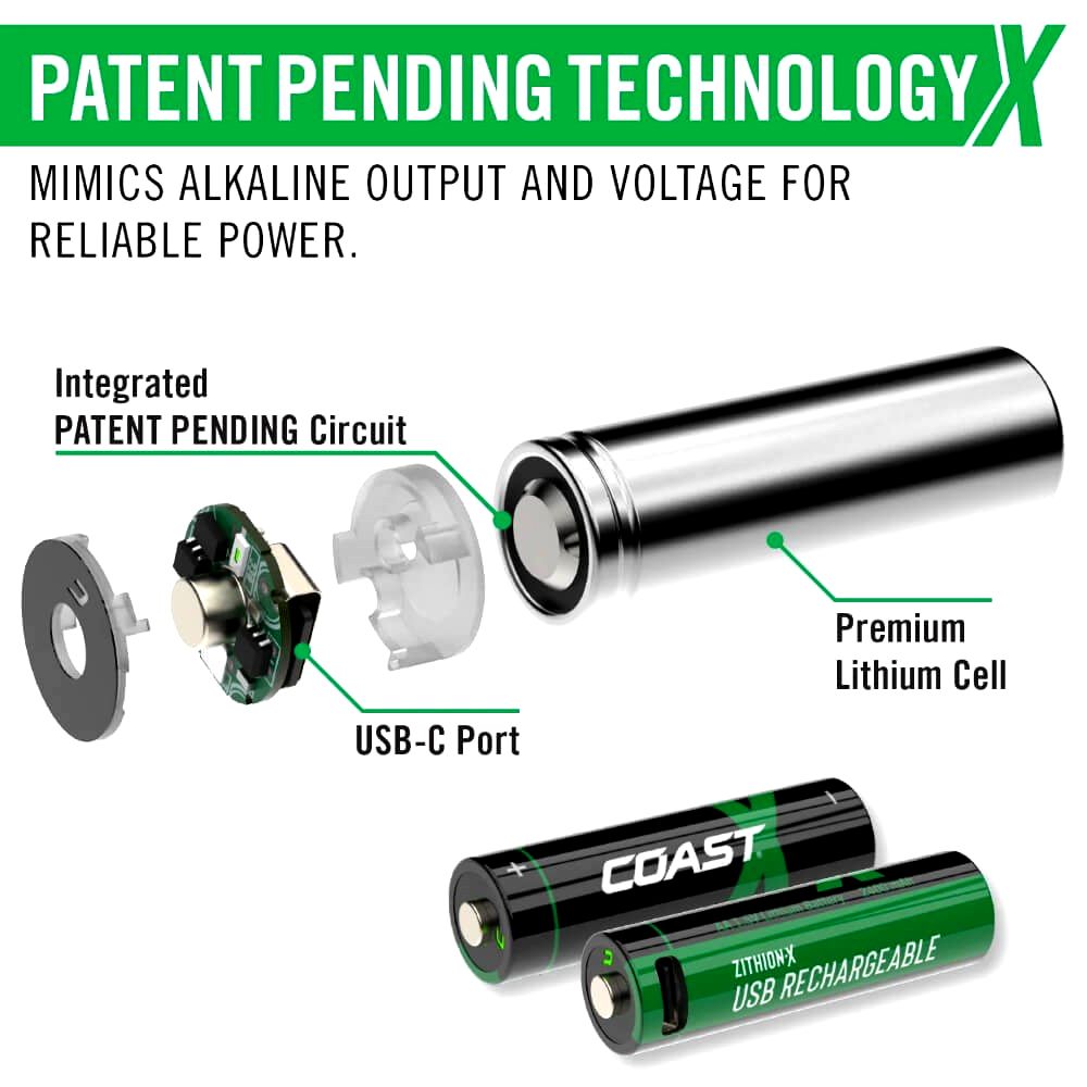 Coast Zithion-X AAA (811807) 4-Pack AAA Li-ion Rechargeable Batteries