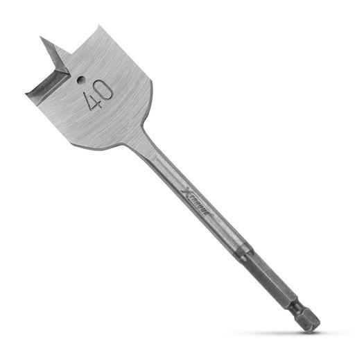 Flat drill 2025